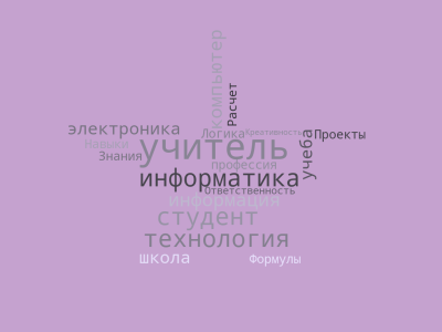 ИТ Х.png