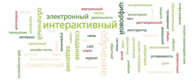 Файл:Задание 4.2. .png