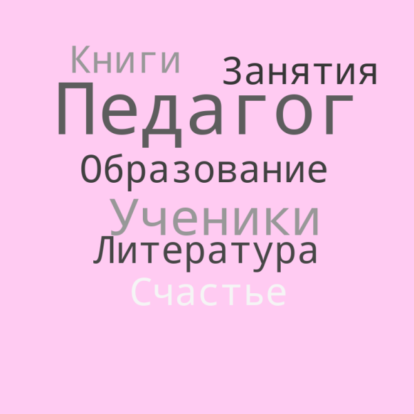 Файл:Облако Попутникова.png