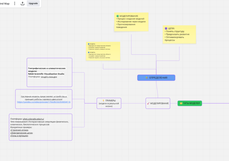 Ментальная карта в программе Mind 1.png