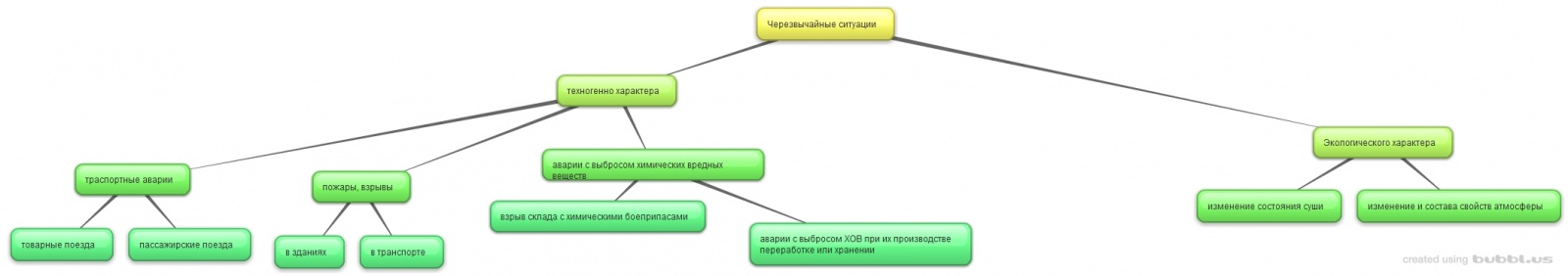 Схема Жбанкова и Ложкина.jpg