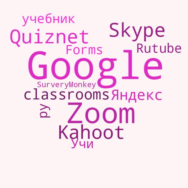 Файл:Тимохина,Хубулова облачко.png