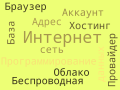 Миниатюра для версии от 13:06, 16 ноября 2024