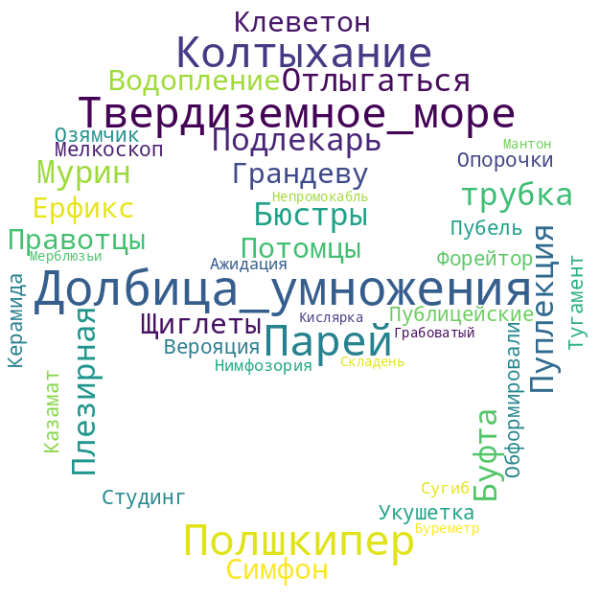 Файл:Группа Сыщики.png