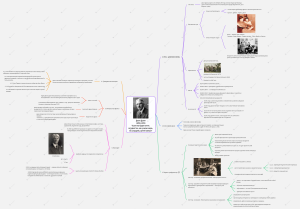 Джон Дьюи (1).png