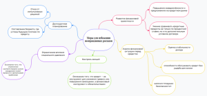 Изображение Каровашкова 3.png
