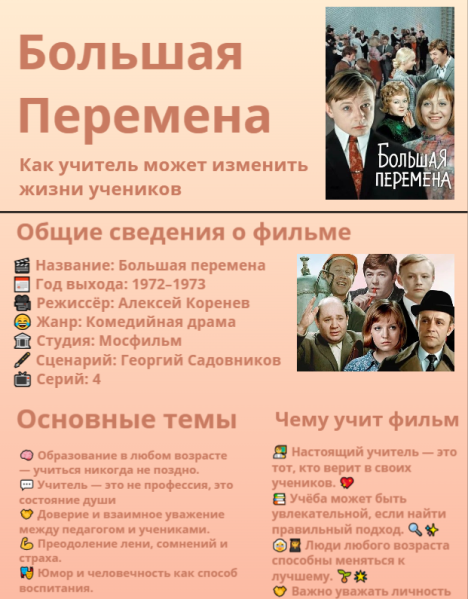 Файл:Инфографика Незнайки.png