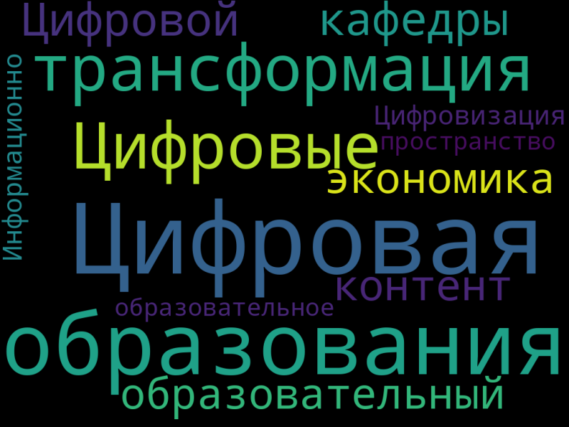 Файл:Облако Исаева.png