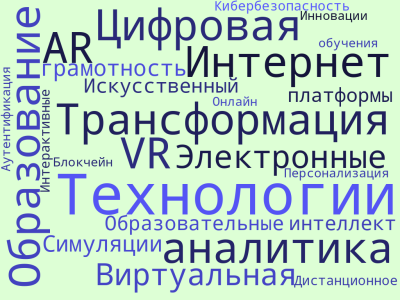 Облако-слов