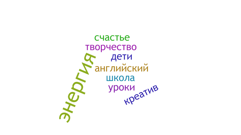 Файл:Облако Панжукова.png