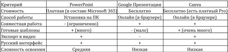 Табл сравнен.jpg