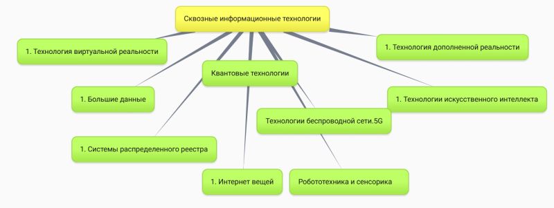 Кузьмичева схема.jpeg