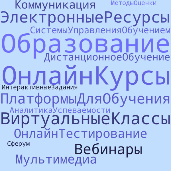 Файл:Слова какие-то.png