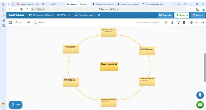 Файл:Виды техн.jpg