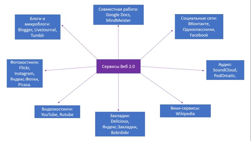 Файл:Photo 2025-12-21 19-04-24.jpg