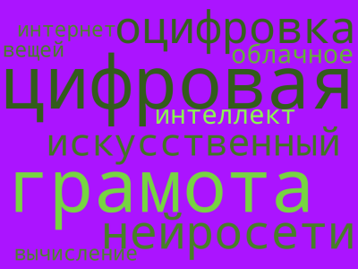 Облако Василевская Арина.png