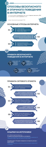 Файл:Анастасия Кузьмичева.png