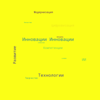 Карагодина Евгения облако.png