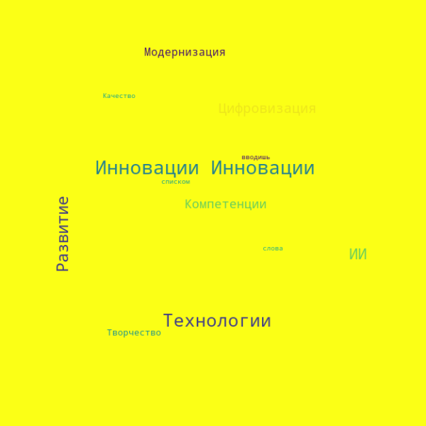 Файл:Карагодина Евгения облако.png