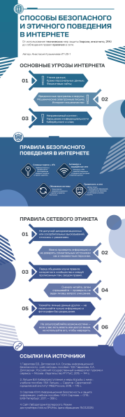 Файл:Анастасия Кузьмичева2.png