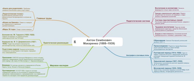 Карта Цифровые бандиты МБОУ Школа 100..JPG.jpeg