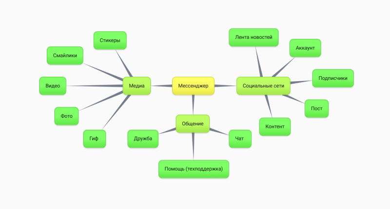Файл:Орлова Софья бабл.png