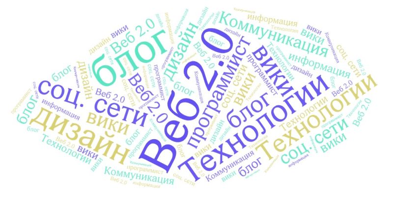 Файл:Борисова Катя.jpg