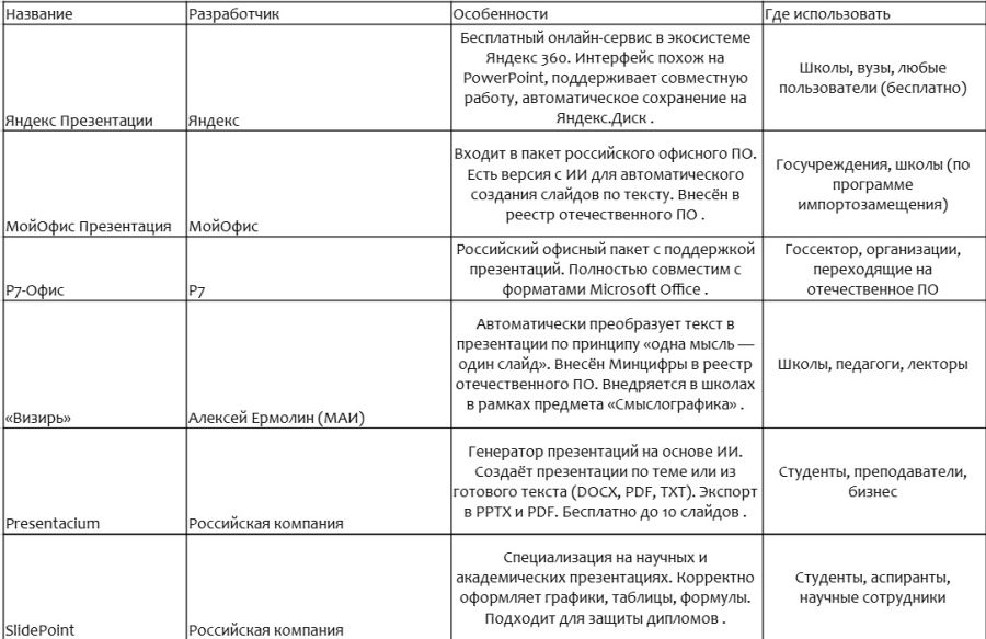 Табл наши.jpg