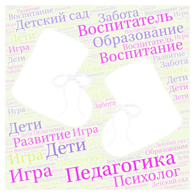 Бака Анна ПДС.png