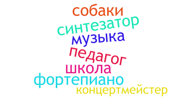 Облако Грачёвой.png