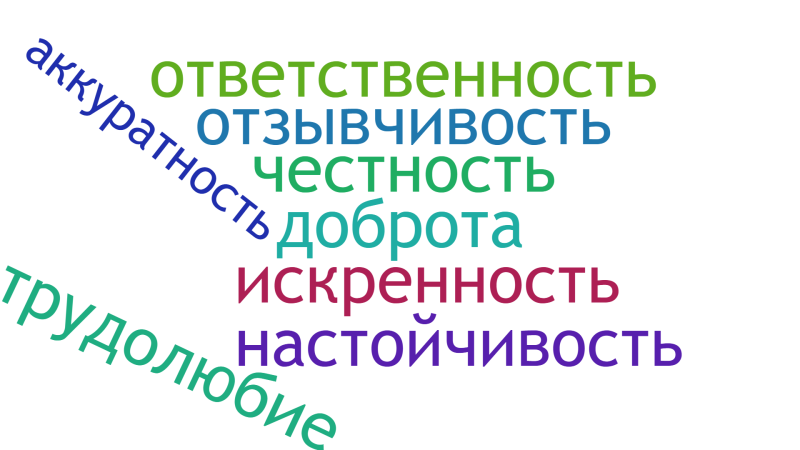 Файл:Загруженное изображение.png