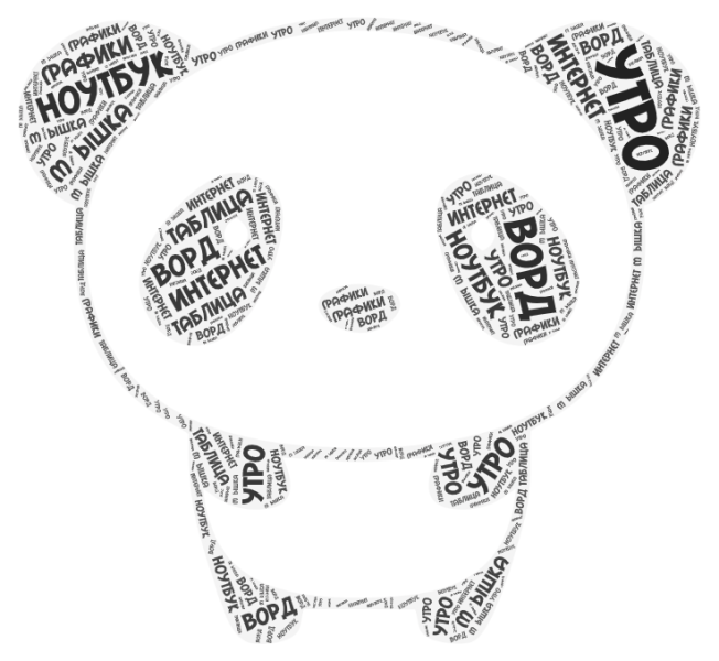 Файл:Панда утро С.Д..png