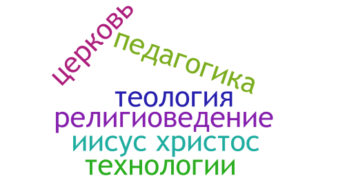 Облако Иона.png