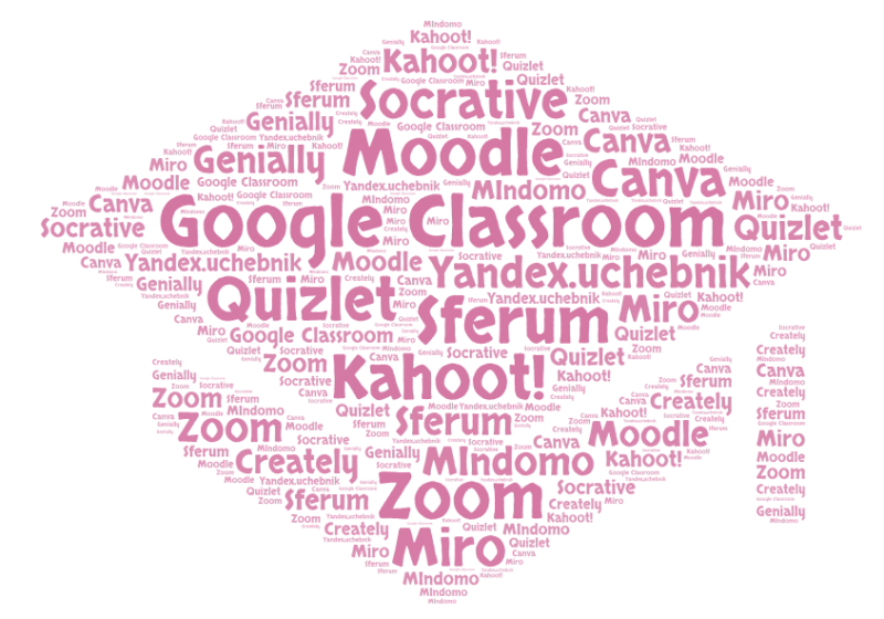 Файл:Untitled (3).png