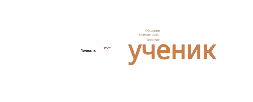 Облако Краснова.png