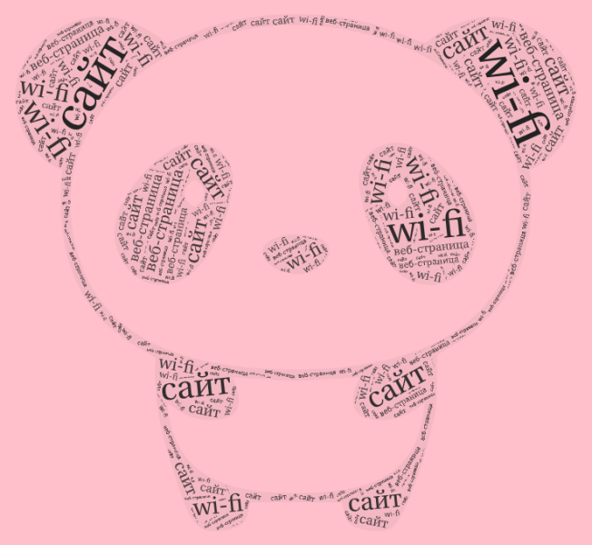 Файл:Облако Столярова.png