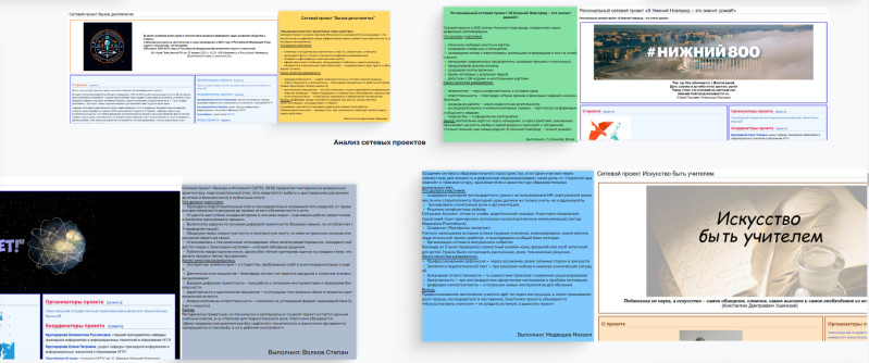 Файл:ПроектыИТ25.png