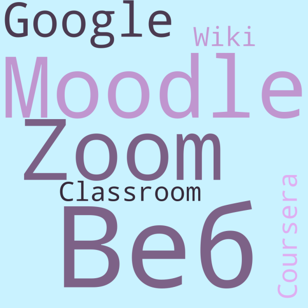 Файл:АРВ Облако .png