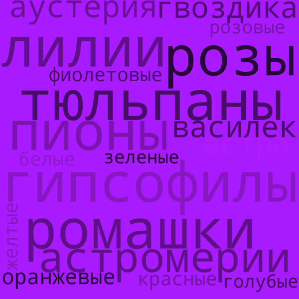 Файл:Облако Горнухина.png