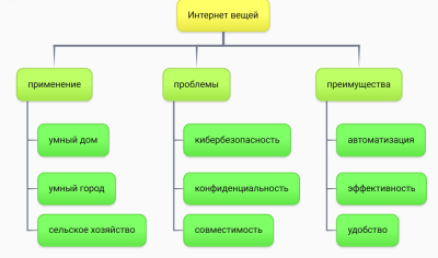 Кластер Невраева СА!!!.PNG