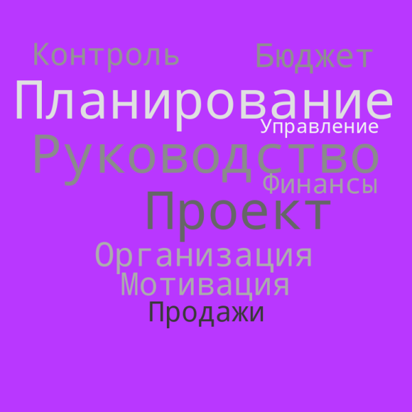 Файл:Денисова Ксения МБЗС-25-1.png