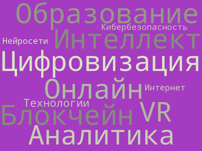 Файл:Аболтина Ксения.png