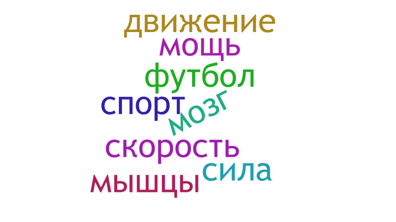Файл:Облако Князев.png