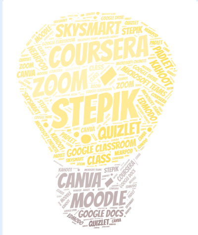 Облако слов Жаркова С.А.png