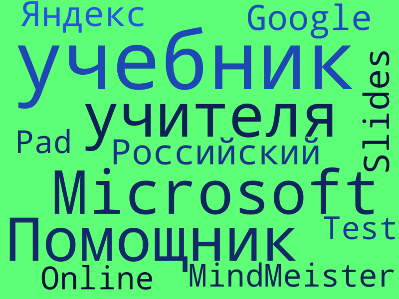 Файл:Облако слов 4.1 часть 2.png