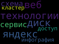 Миниатюра для версии от 18:56, 11 декабря 2024