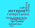 Миниатюра для версии от 17:49, 13 февраля 2024