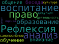 Миниатюра для версии от 22:13, 12 мая 2022