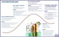 Миниатюра для версии от 11:04, 7 июня 2016