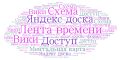 Миниатюра для версии от 14:34, 29 ноября 2024